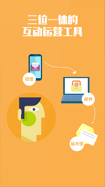 商侣科技用户丰富的B2C商城网站、商城APP开发经验